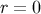 r = 0