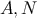 A, N