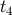 t4