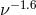 ν− 1.6