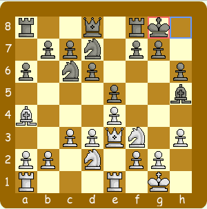 Ruy Lopez Morphy Defense Variation