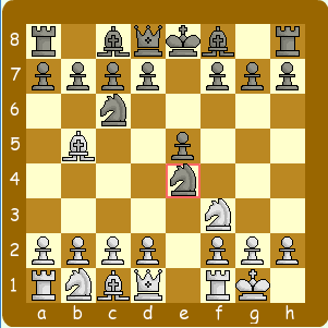 Caro-Kann Defense, Exchange Variation, Ruy Lopez Variation : r/AnarchyChess