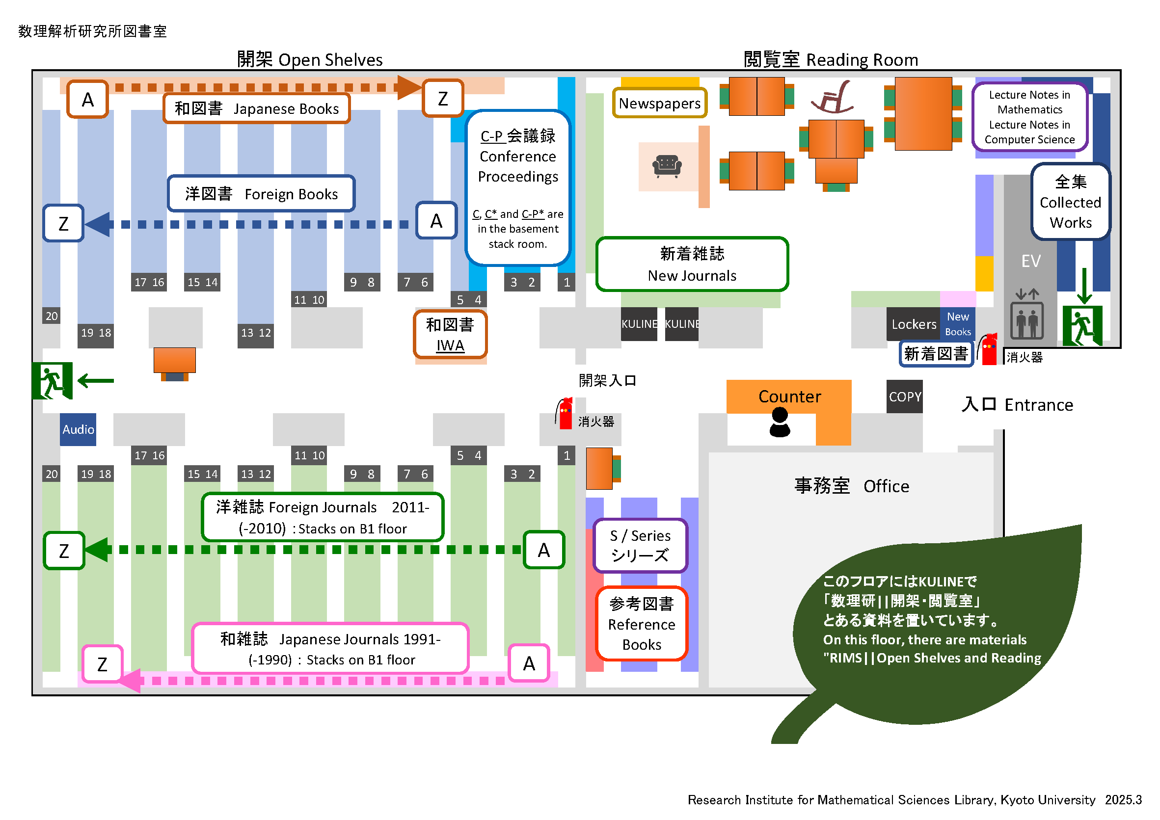 Library floor plan