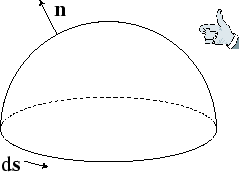 \includegraphics[height=4cm]{stothm.eps}